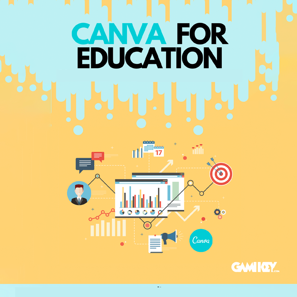 Nâng cấp tài Khoản Canva Education